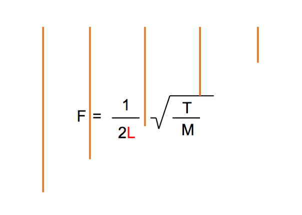 Figure 4.25